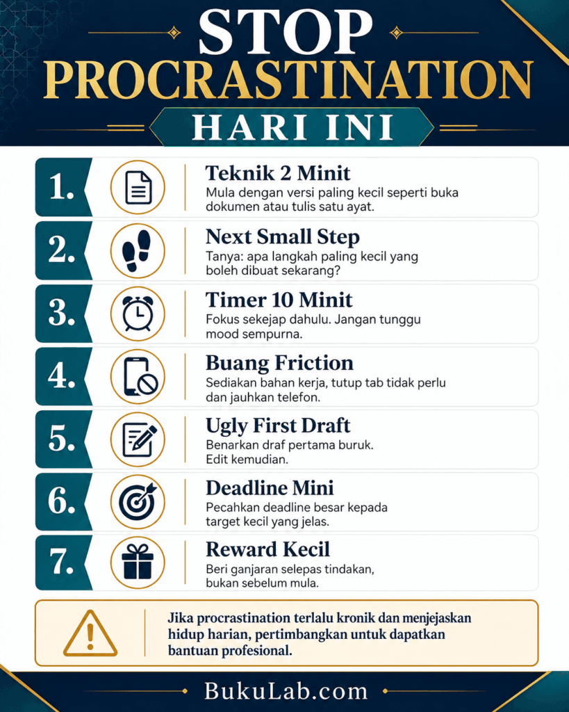 procrastination stop tangguh kerja info ebook BukuLab Malaysia