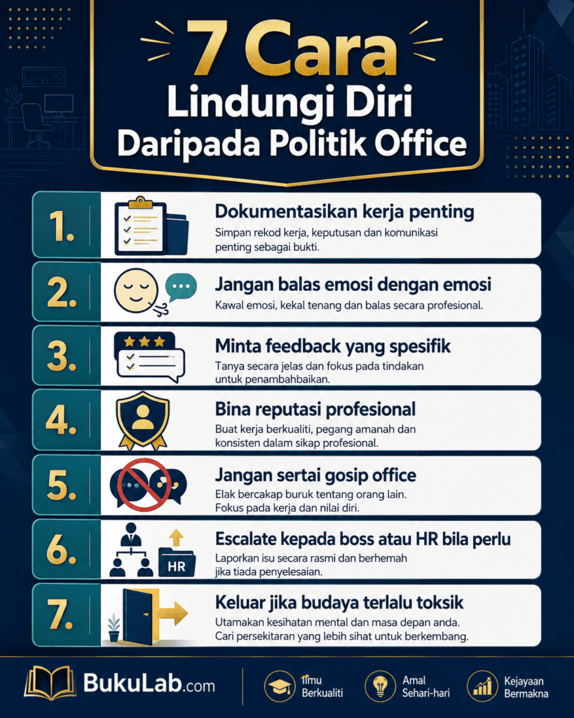 politik office di tempat kerja info ebook BukuLab Malaysia