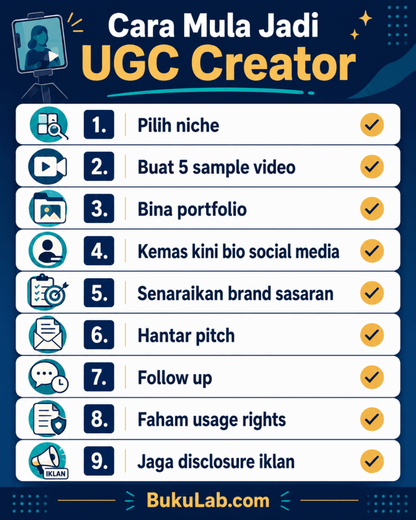 apa itu ugc creator jana income video brand info ebook BukuLab Malaysia