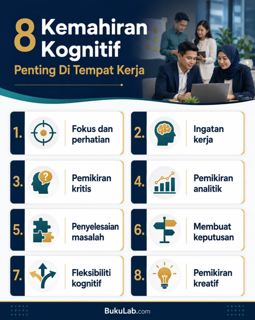 kemahiran kognitif di tempat kerja info ebook BukuLab Malaysia