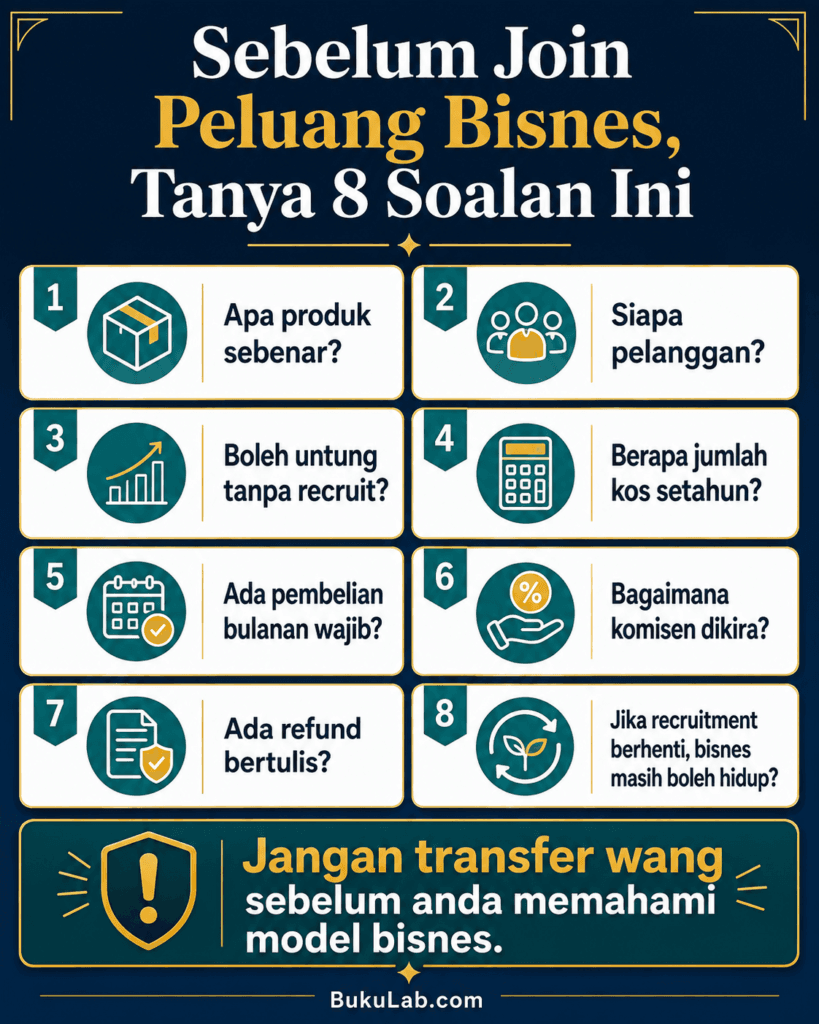 skim piramid maksud tanda penipuan checklist ebook BukuLab Malaysia